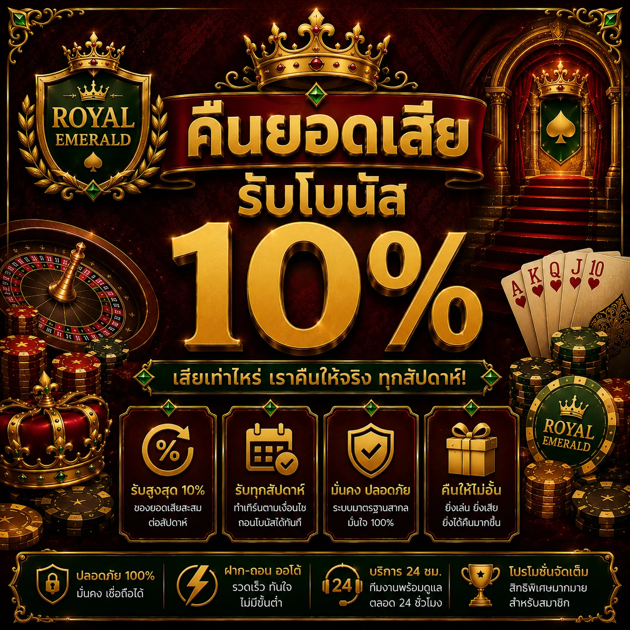 กำลังมาแรง th2vip