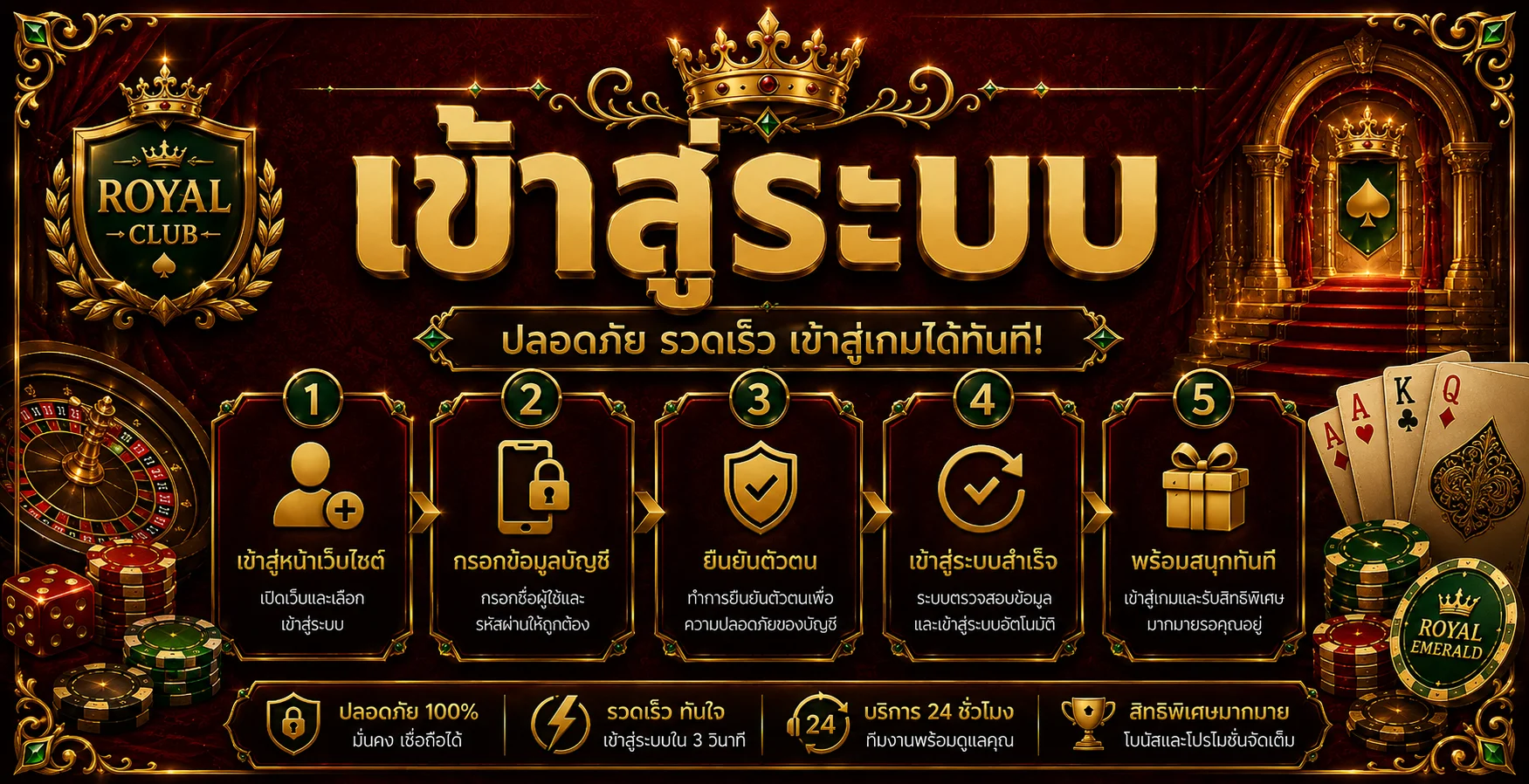 หน้าเข้าสู่ระบบ th2vip สมัครสมาชิกใหม่