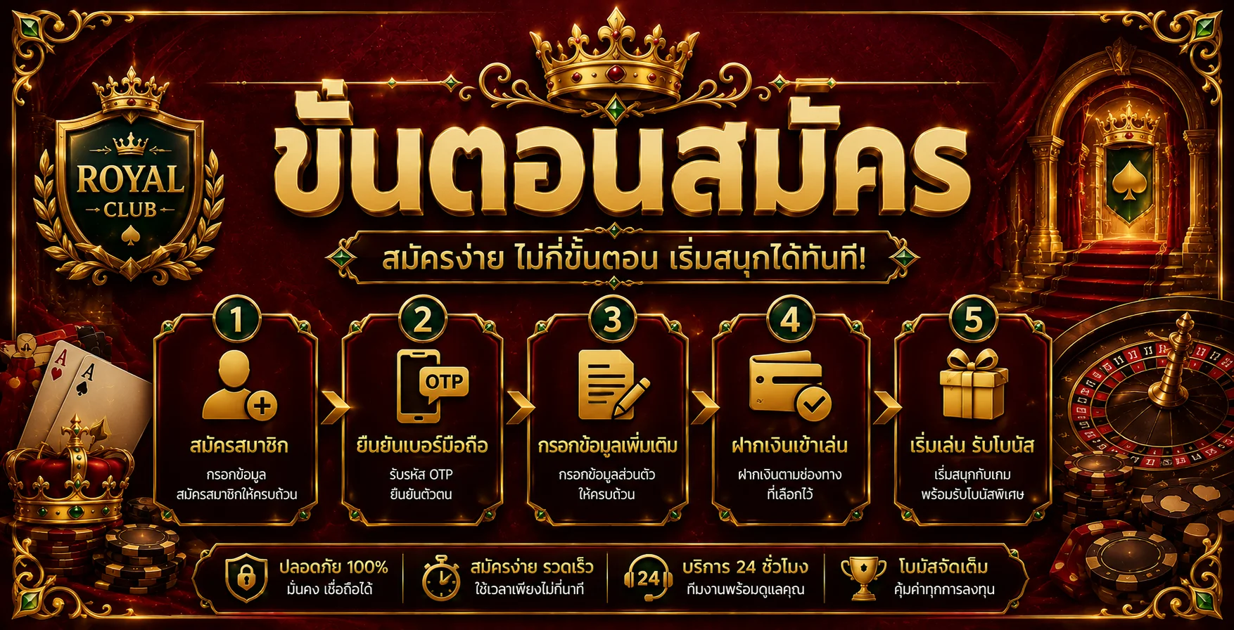 สมัคร th2vip ฟรี ขั้นตอนสมัครสมาชิก
